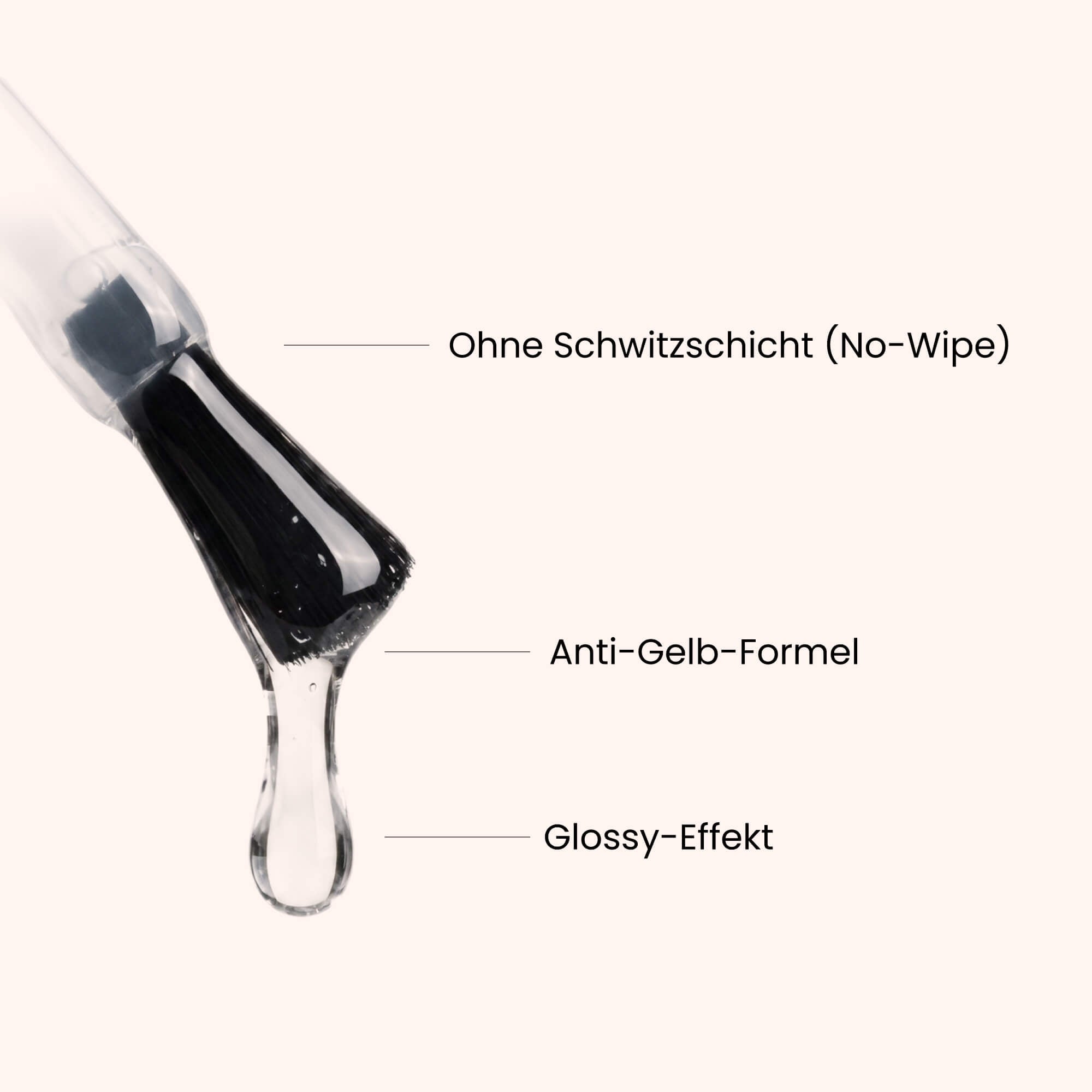 Ultra Brilliant Finish – ultra błyszczący top