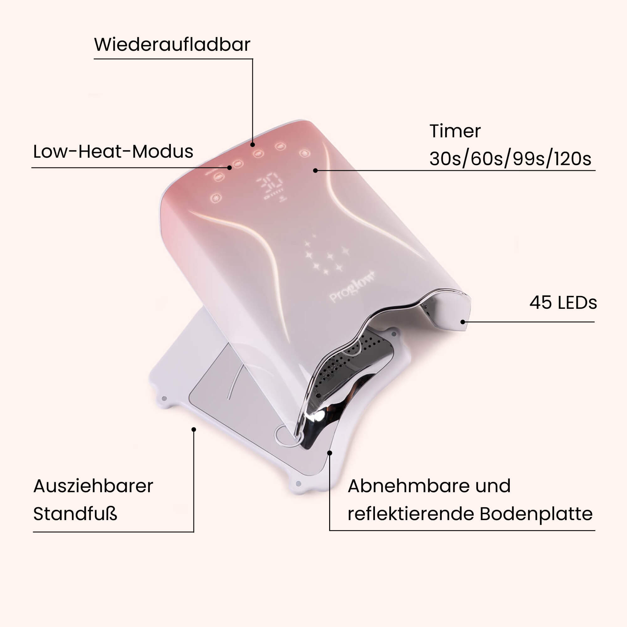 Profesjonalna lampa do paznokci Premium Gradient Pink 60W