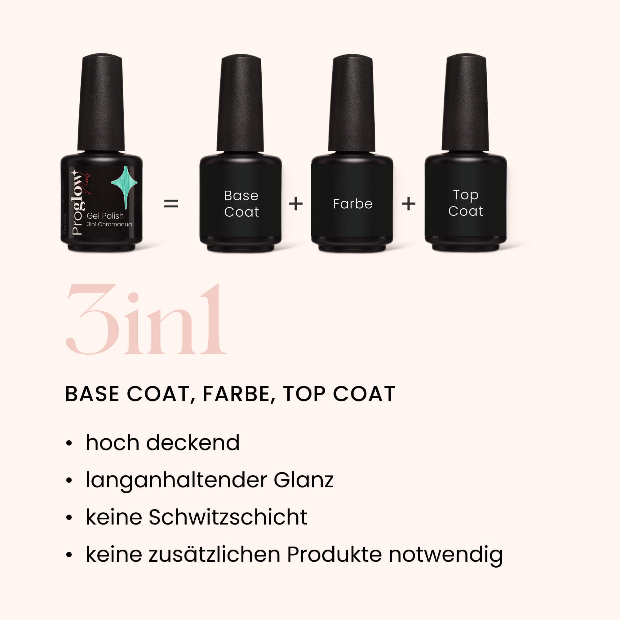 Lakier hybrydowy 3in1 No Wipe Chromaqua